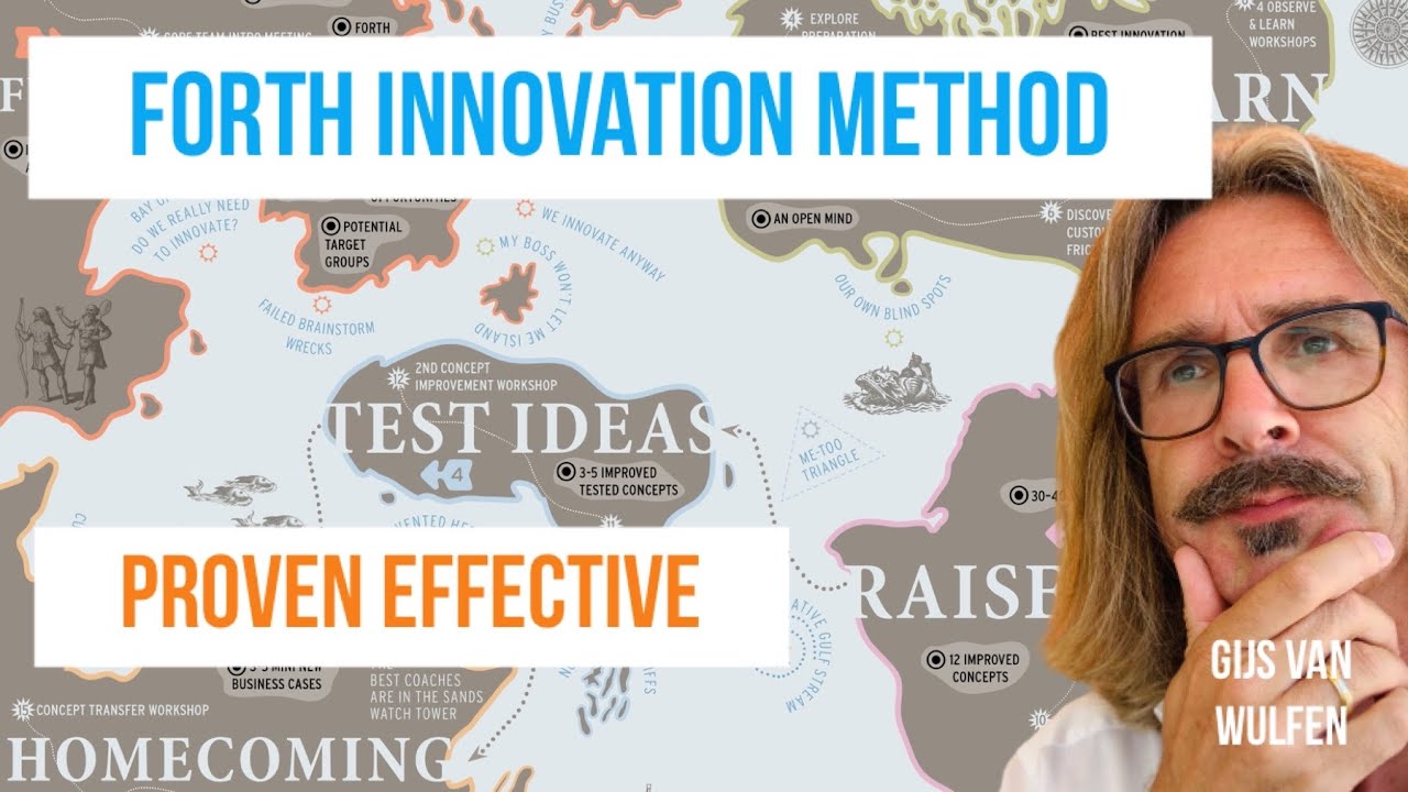 FORTH: the Proven Effective Method for Innovation