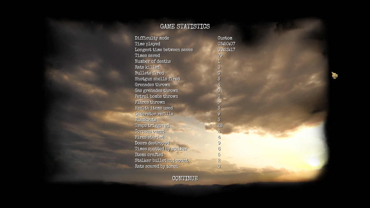 Amnesia: The Bunker Maximum Possible Difficulty - Survival Mod- Stealth - No Commentary Longplay