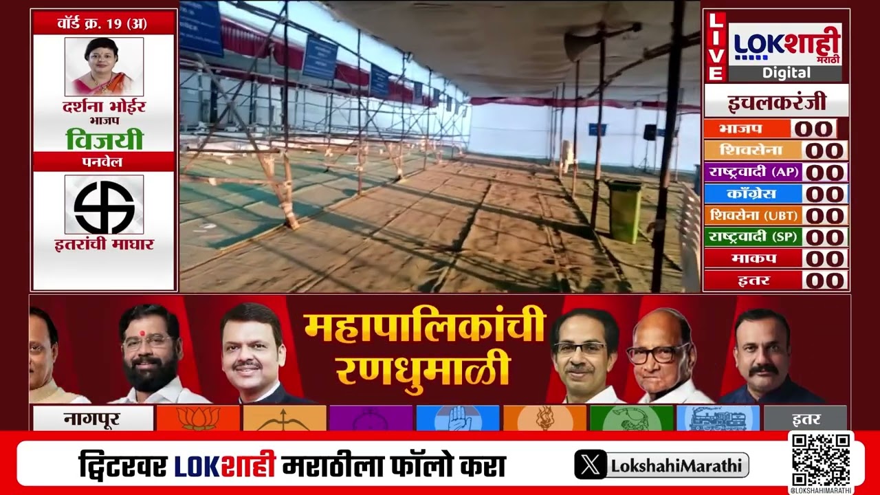 Nagpur Election Results | 27 प्रभागांत कोण बाजी मारणार? |Lokshahi Marathi