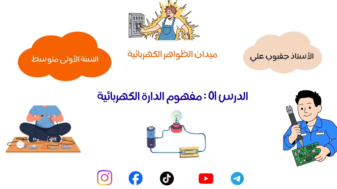 مفهوم الدارة الكهربائية أولى متوسط
