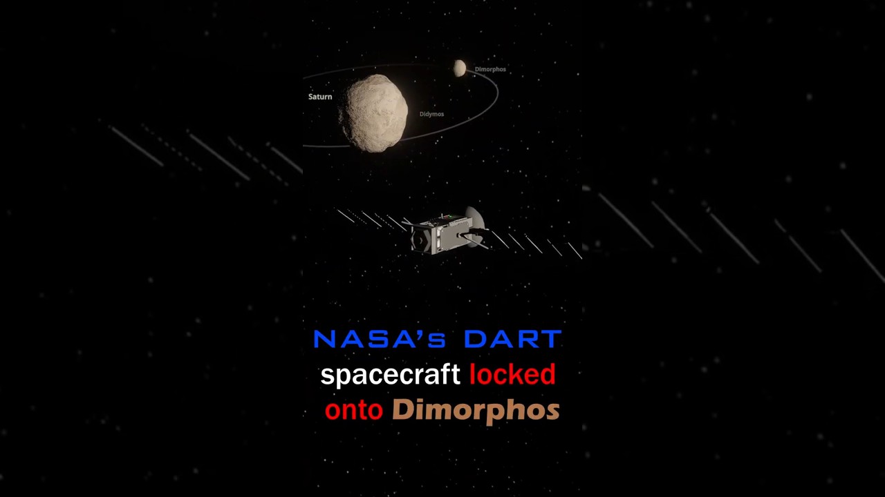 😱Что, если бы НАСА использовало нашу ПЛАНЕТАРНУЮ СИСТЕМУ ЗАЩИТЫ: DART!! #космическаясимуляция #шо...