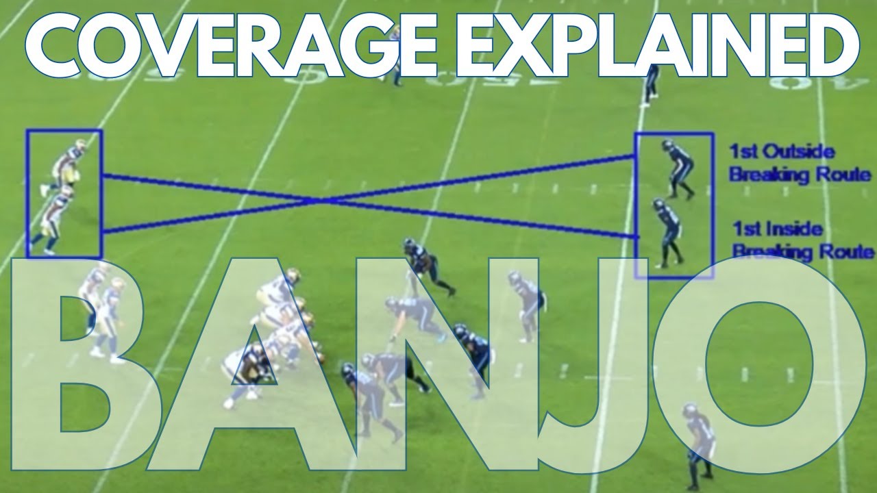 Explaining what Banjo man to man defense is in the CFL & why Canadian football League teams play it.