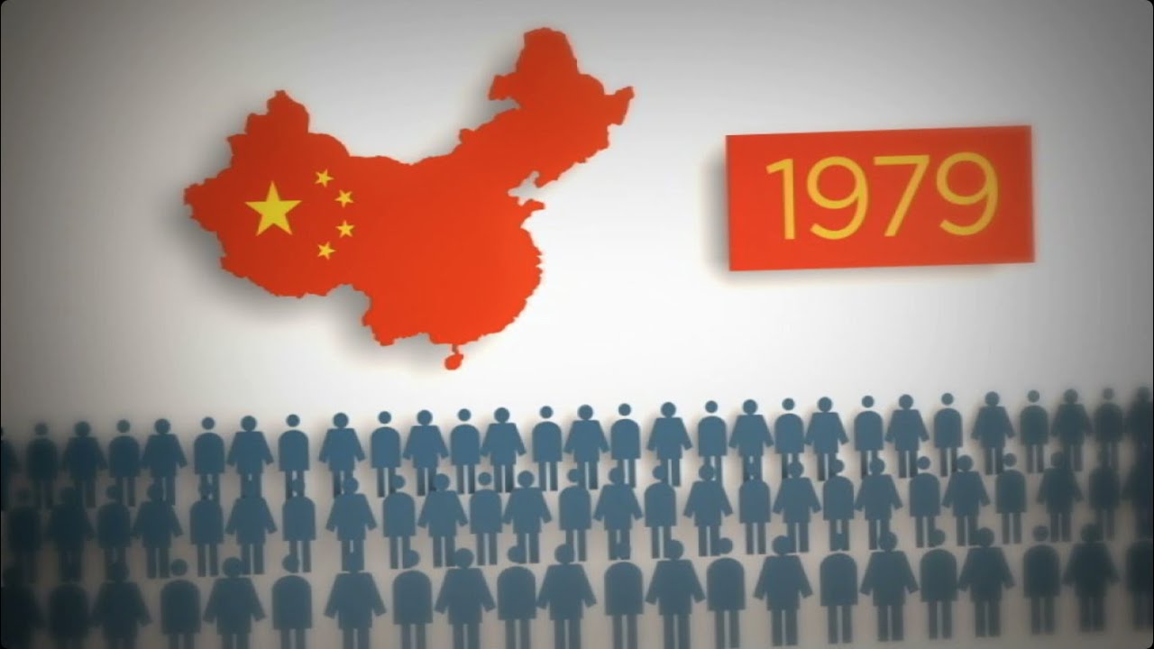 What is China's one child policy?