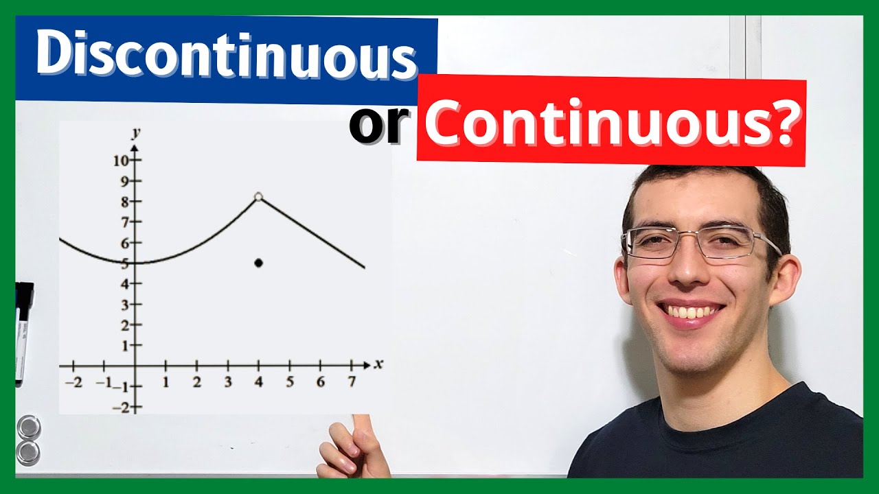 CONTINUITY: IS THE FUNCTION CONTINUOUS OR DISCONTINUOUS? | Calculus: Continuity
