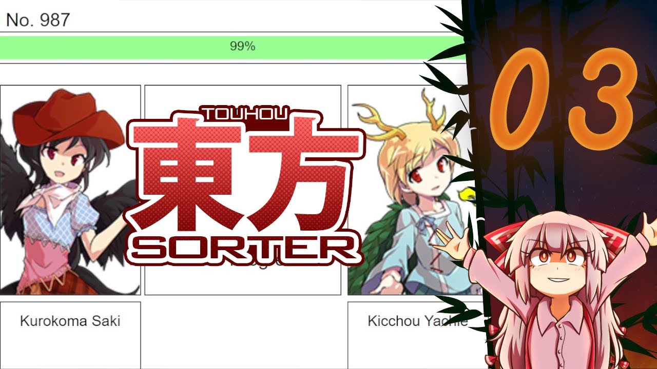 Touhou Sorter Based on Being a Good Roommate | Part 3 (Finale)