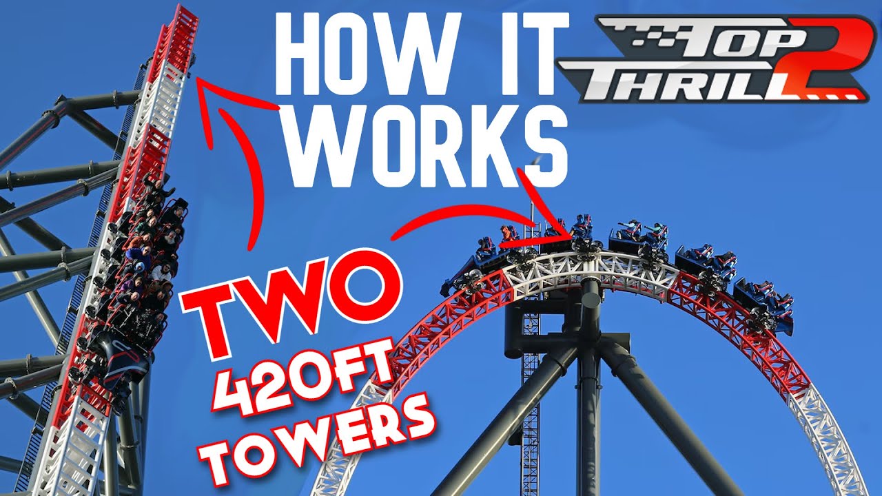 How It Works: Top Thrill 2 - Top Thrill Dragster reborn, with MAGNETS?!