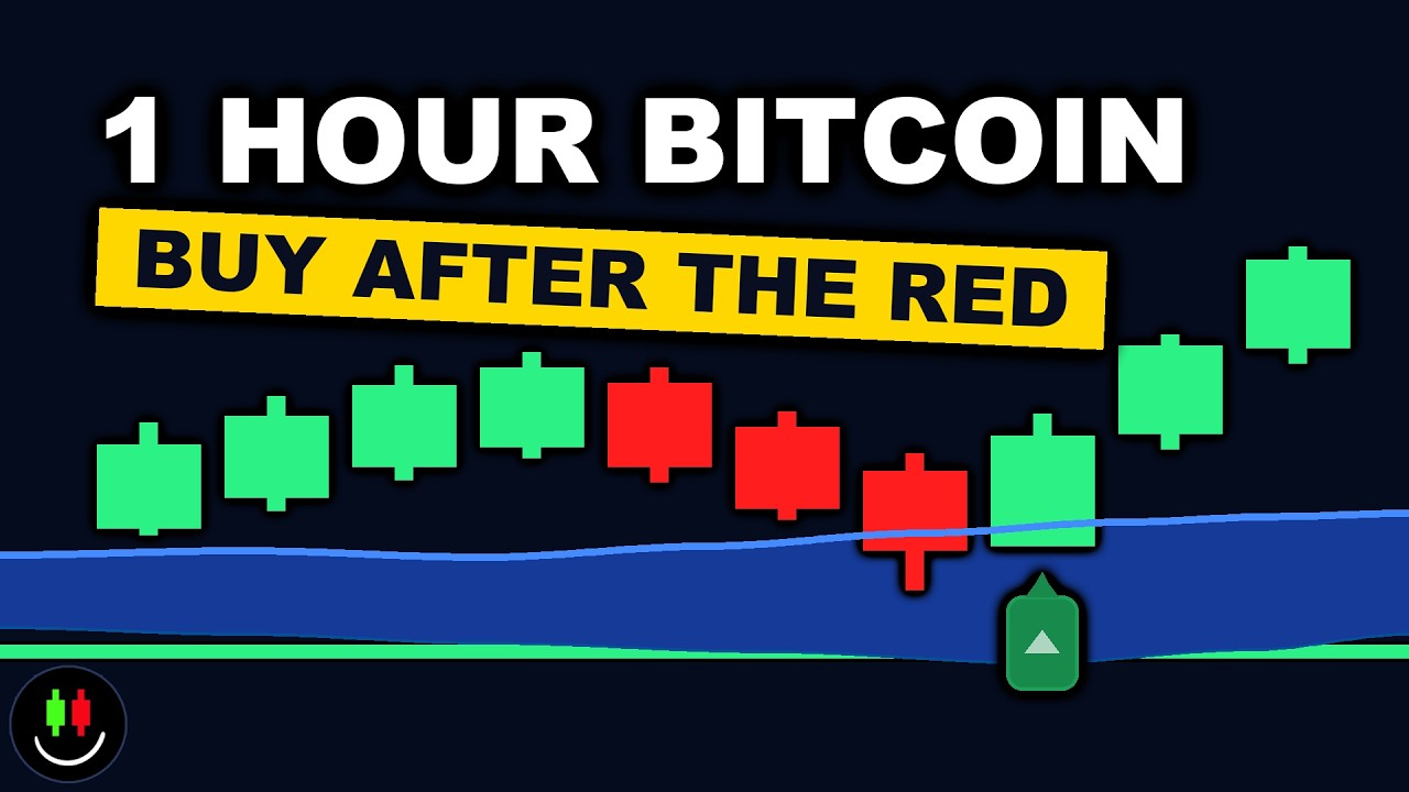 LuxAlgo: NEW Buy Sell Indicator Strategy BEATS ALL Indicators On TradingView! ( 100x Tested )