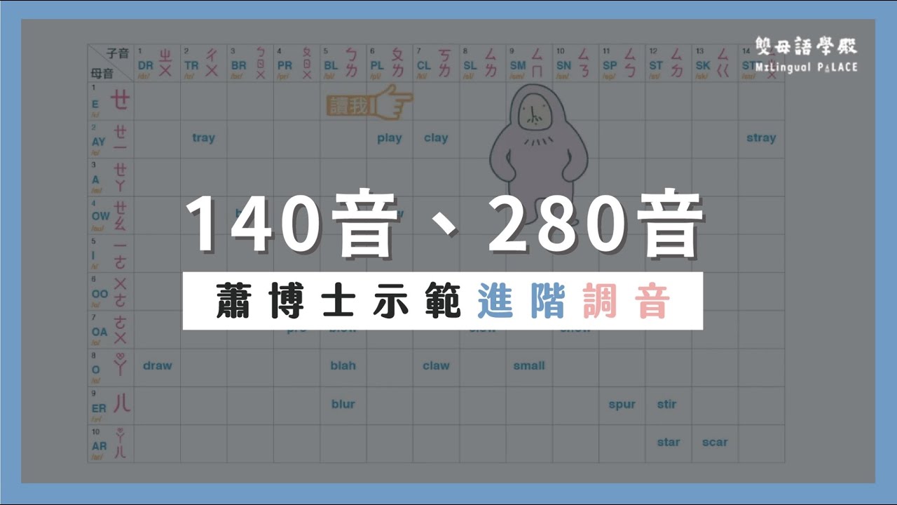 認識雙母語的第一支影片02｜進階美語：子音+母音｜140音和280音
