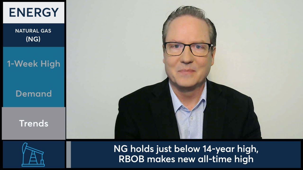 Energy Market Commentary: Dan Deming, 5/16/22