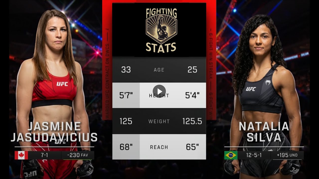 Jasmine Jasudavicius vs Natália Silva Full UFC Fight Night Breakdown