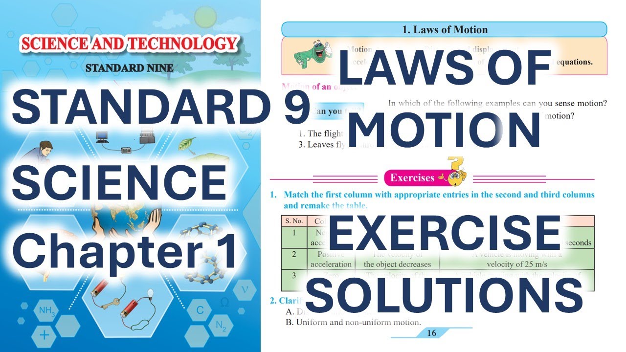 Class 9 Science Chapter 1 &ndash; Laws of Motion Exercise Solutions | Maharashtra Board SSC