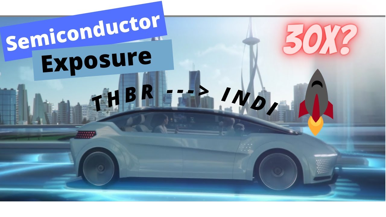Thunder Bridge Acquisitions | Indie Semiconductor | SPAC merger | Exposure to Semiconductors