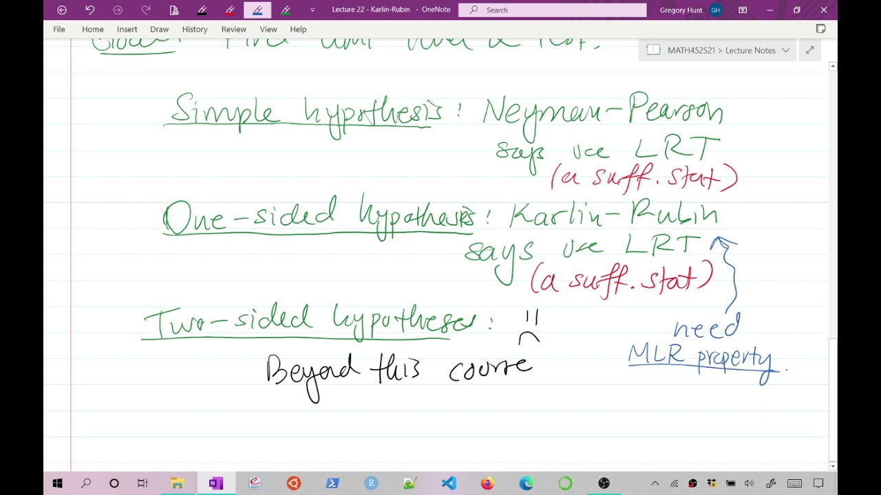 452 S21 Lecture 22 - Karlin-Rubin