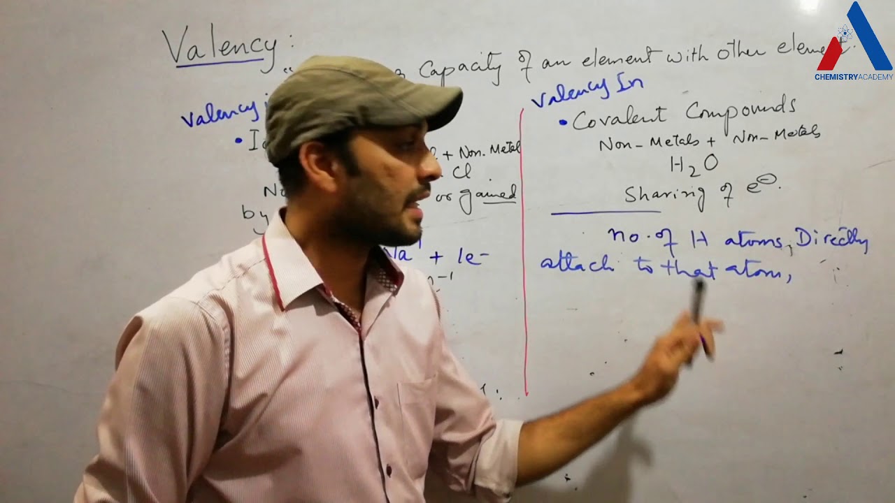 Concept of Valency and Variable Valency|Explanation of Valency in Covalent and Ionic Compounds|