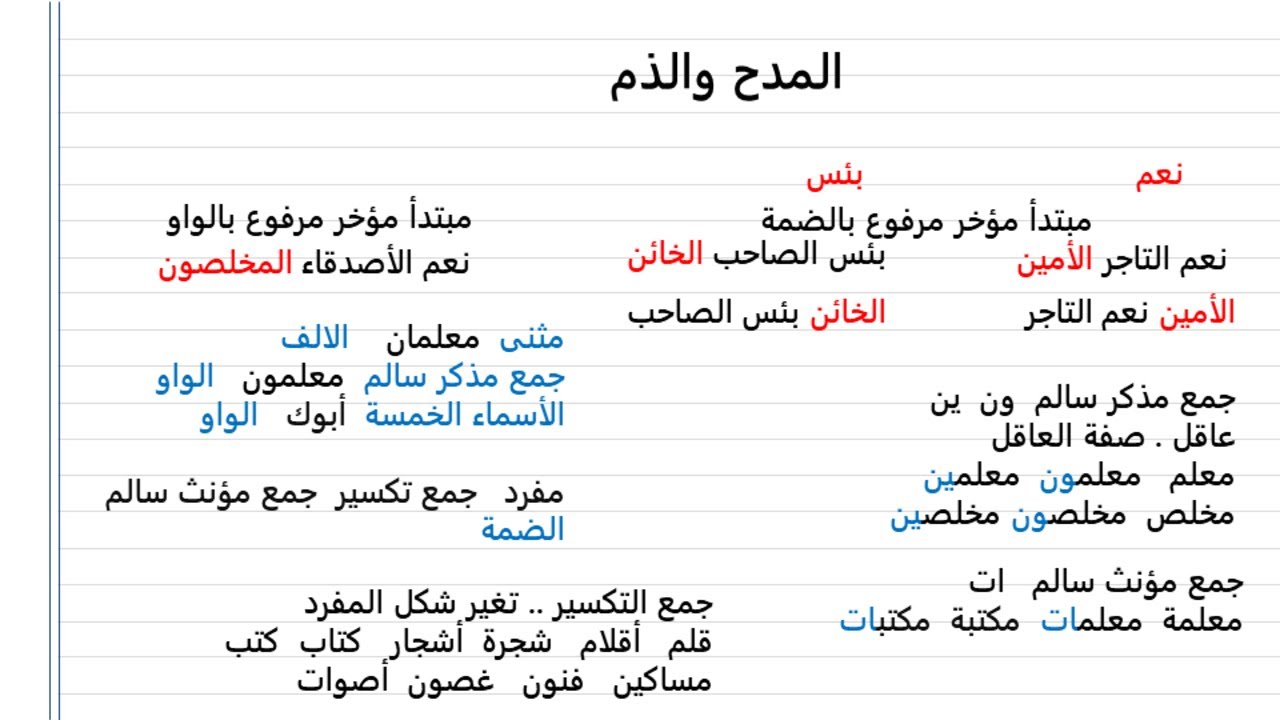 أجمل ملخص درس المدح والذم | الصف الثالث الإعدادي ترم أول 2026