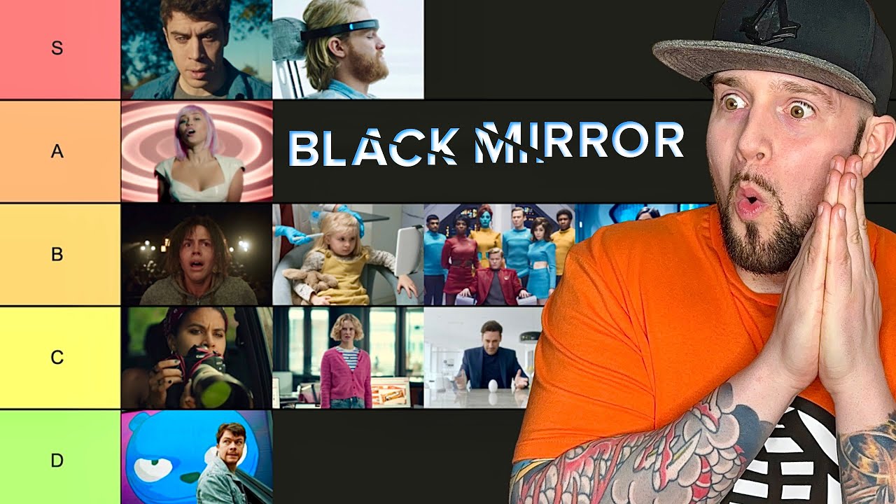Black Mirror Episode TIER LIST | S1-S7 2025 | Netflix