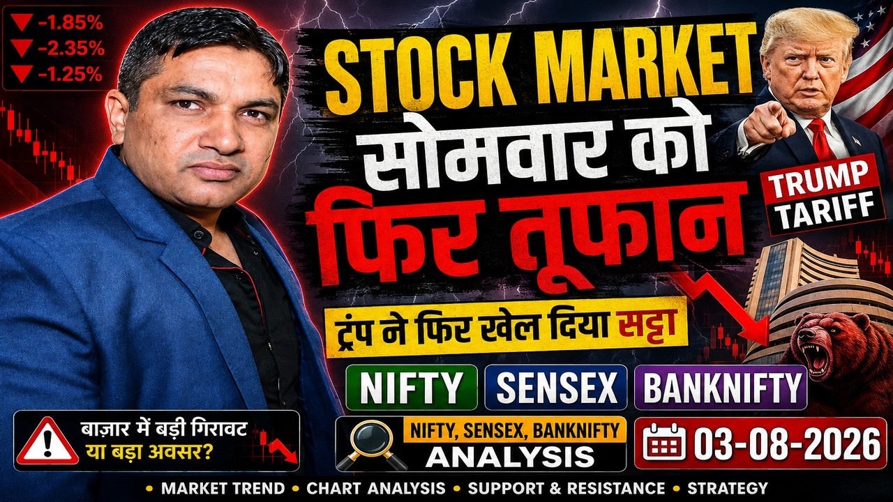 Trump did it again: nifty prediction for tomorrow 08-03-2026, Monday market prediction