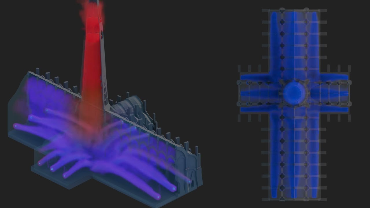 Passive Cooling Test [Stack Effect and Evaporative Cooling]