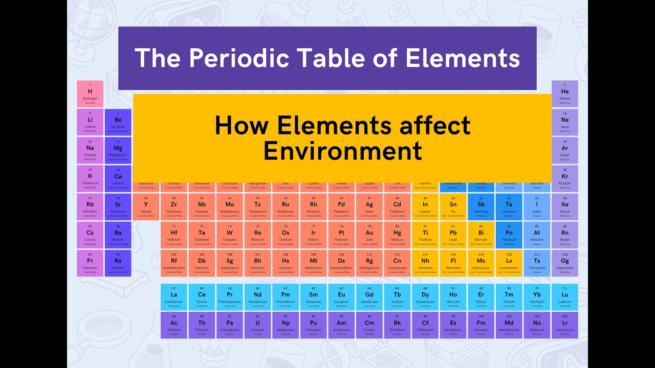 Periodic Table Patterns That Explain Ecosystem Damage
