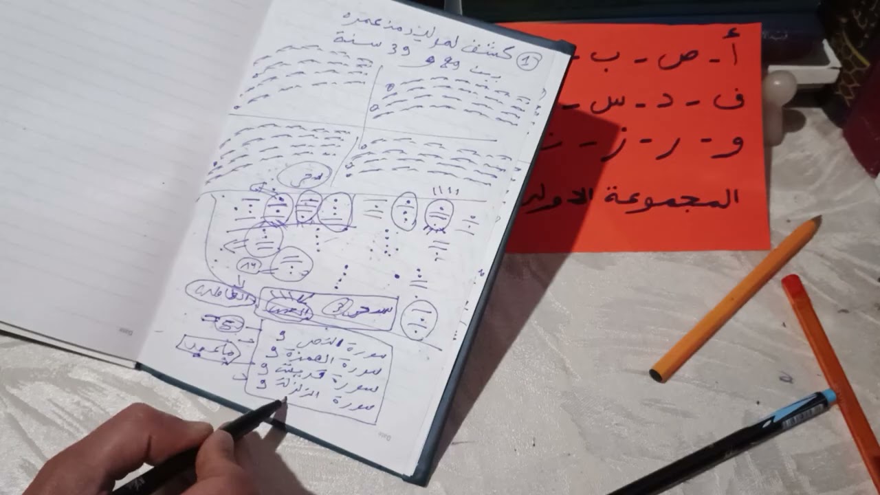 كشف للمواليد من كان عمره بين 29 و 39 سنة قراءة روحانية و توقعات خطيرة