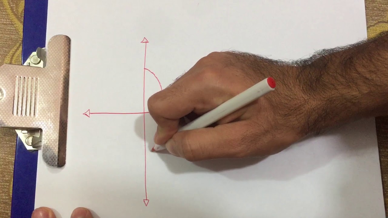 المحاور القطبية Polar Coordinates Area between two polar curves الجزء الثالث