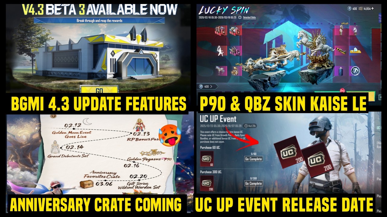 BGMI 4.3 UPDATE FEATURES / NEW LUCKY SPIN P90 KAISE LE / M416 FOOL RETURN ? BGMI UC UP EVENT DATE