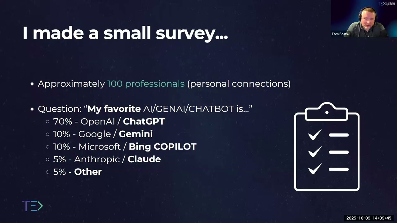 Ted Studio: Empowering Small Businesses with AI