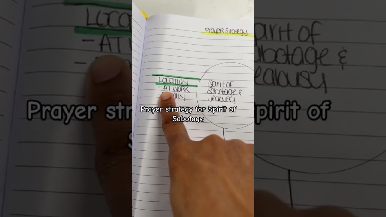 Prayer strategy for Spirit of Sabotage. #ineedaword #Prayerstrategy