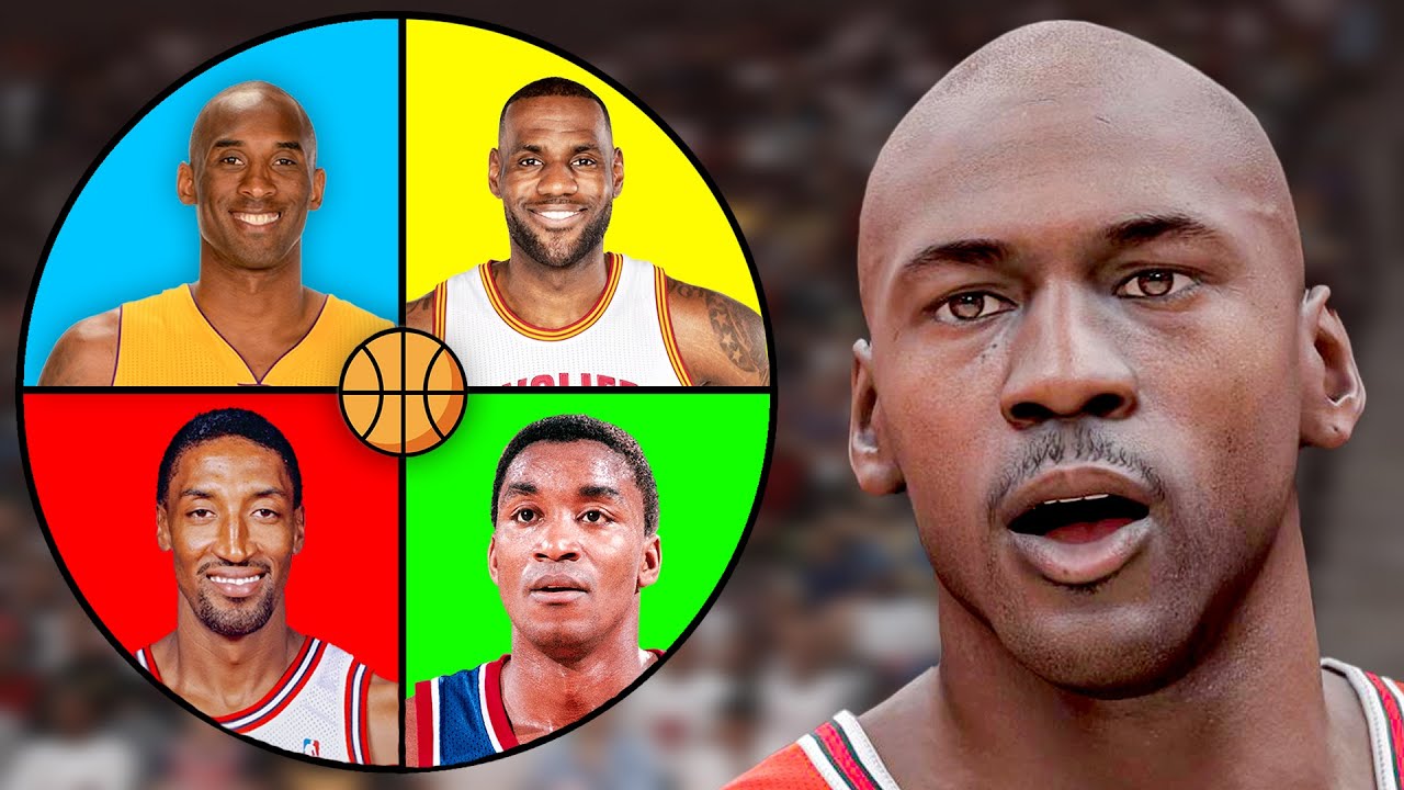 The Wheel Of Michael Jordan