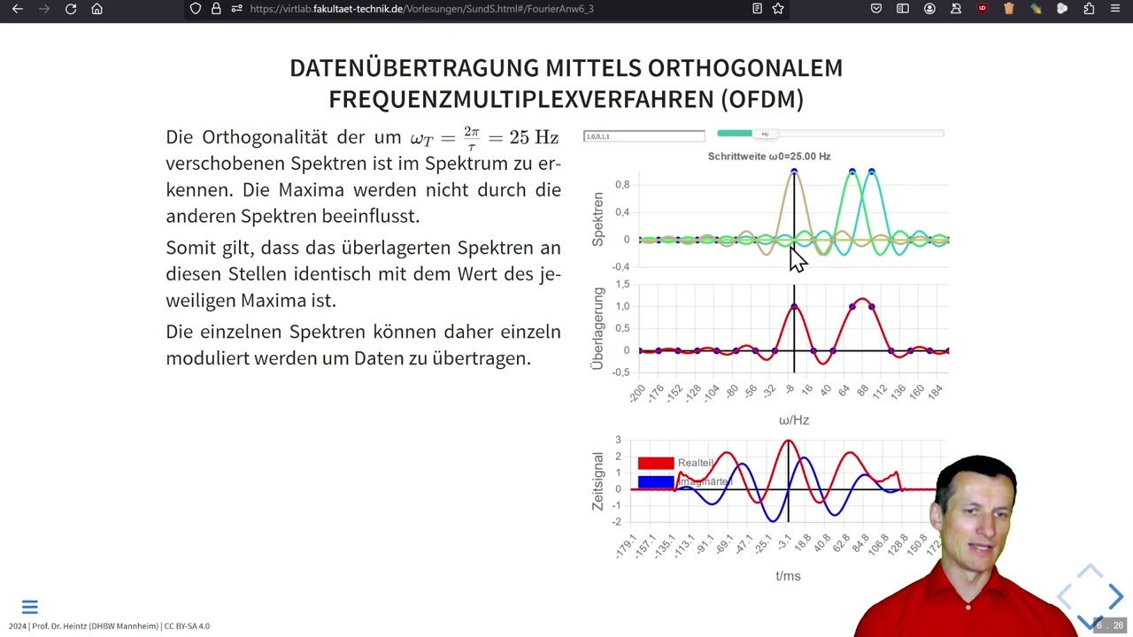 Signale und Systeme - Anwendungen der Fourier-Transformation - OFDM Teil 1
