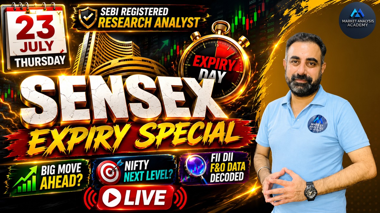 🔴LIVE Sensex Setup Alert!⚠️ Big Warning for Nifty Traders | FII DII Data Reveals Something Big