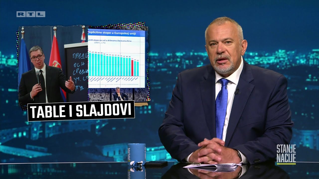 Plenkovićev slajd i Vučićeve table | STANJE NACIJE EP41-3