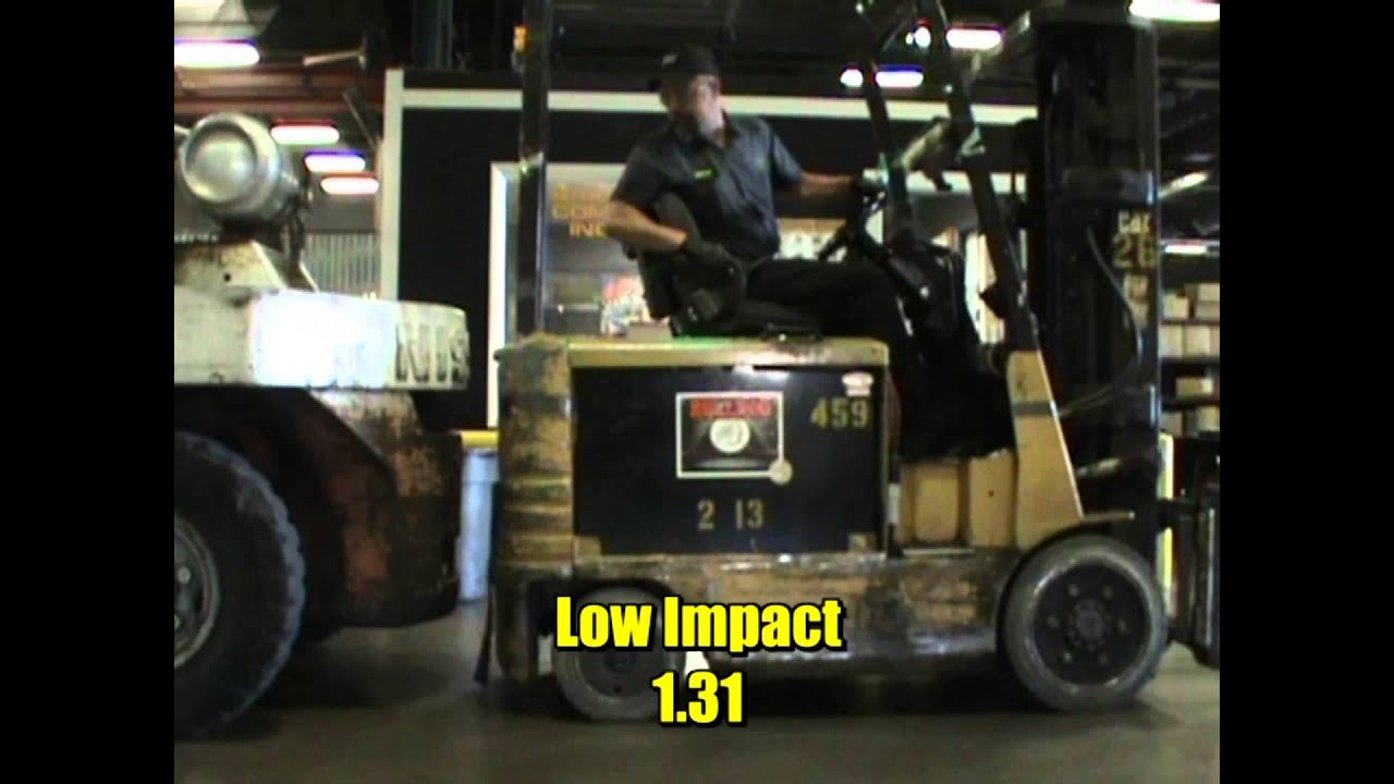 IDSY Intelligent Impact Management