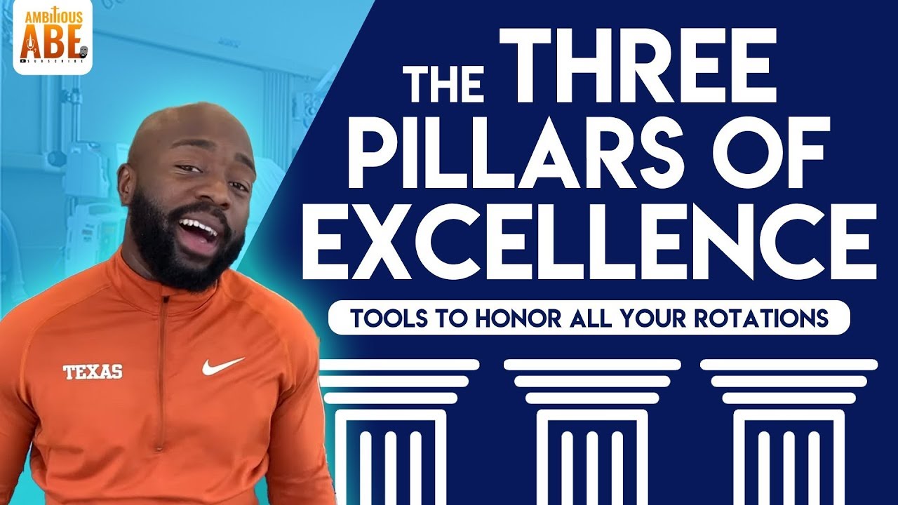 The Three Pillars of Excellence: Tools to Honors All Your 3rd Year Rotations!
