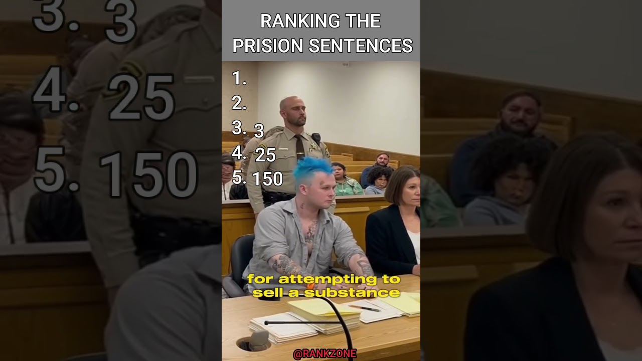 Woman Gets Released after 150 years in Prison #court #judge #sentences #law #crime