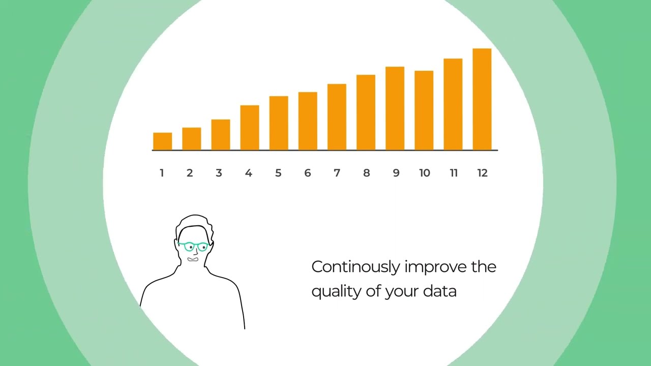 Data Quality dimensions overview by DQOps Data Quality Operations Center