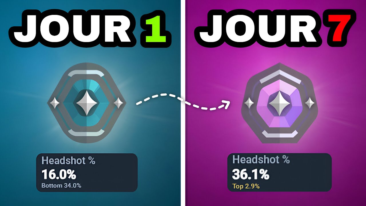 J’ai essayé de passer Diamant sur Valorant en 7 jours grâce à cette méthode… le résultat m'a choqué