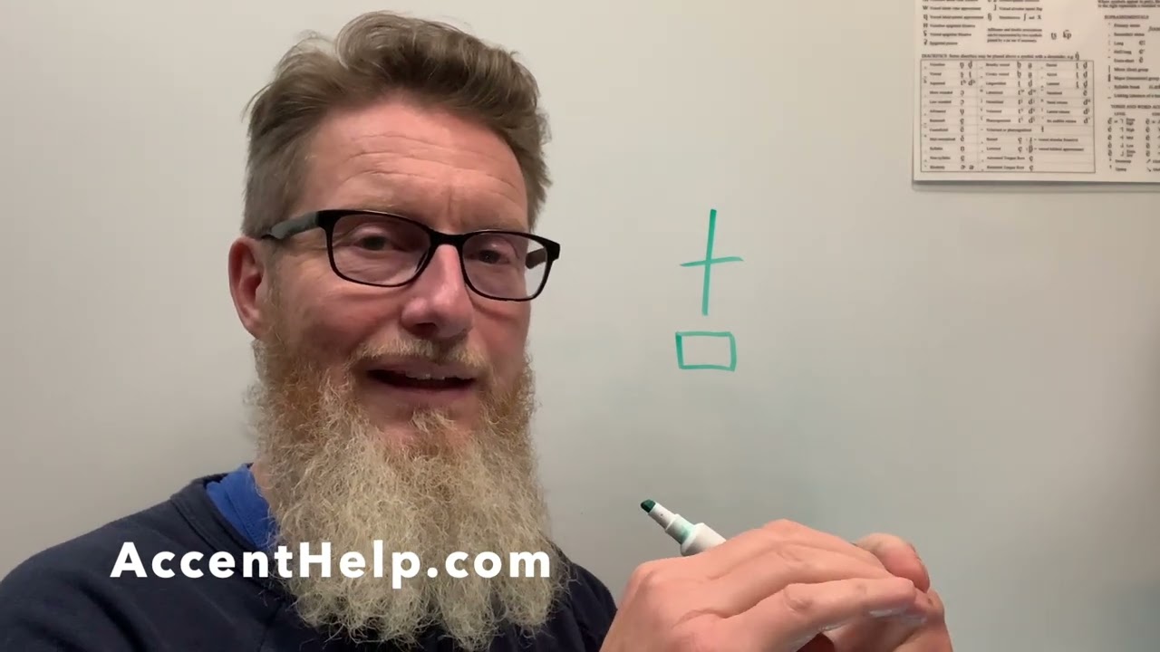 T Realizations & Phonetic Symbols