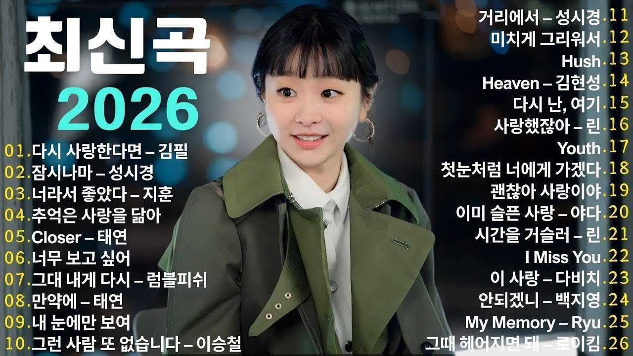 광고 없이 하루 종일 듣는 발라드 Best 100 ｜ 집중력 UP! 일할 때 듣기 좋은 감성 노래 - 임창정,성시경,더원,백지영,김필,양파,이승기,왁스,김범수,소울스타,원티드