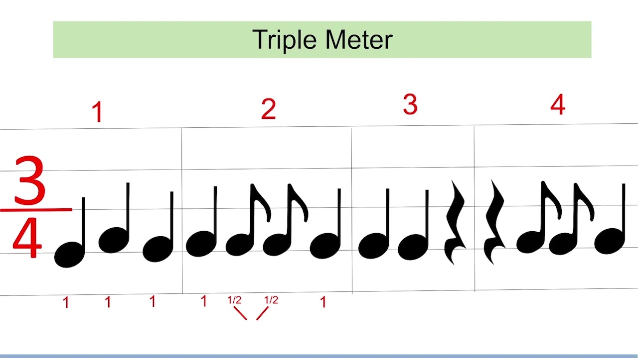 Triple Meter