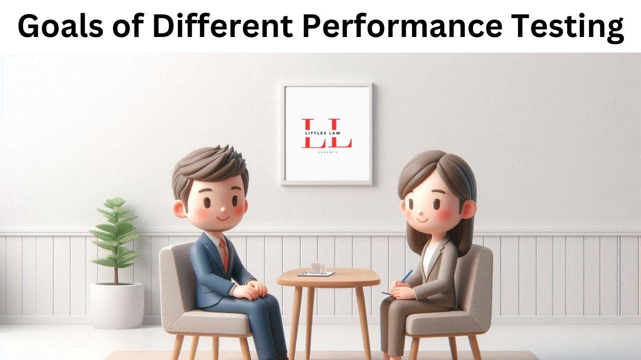 What are the Goals of Difference Performance Test #performancetesting #littleslaw