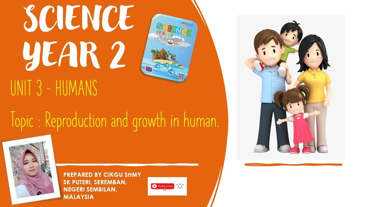 SCIENCE YEAR 2-UNIT 3 HUMANS (REPRODUCTION AND GROWTH IN HUMAN) [CikguSHMY]
