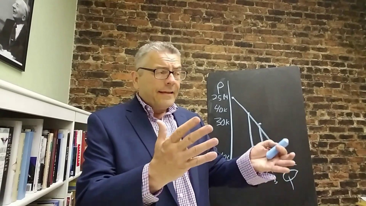 How to Explain Say's Law On a Napkin