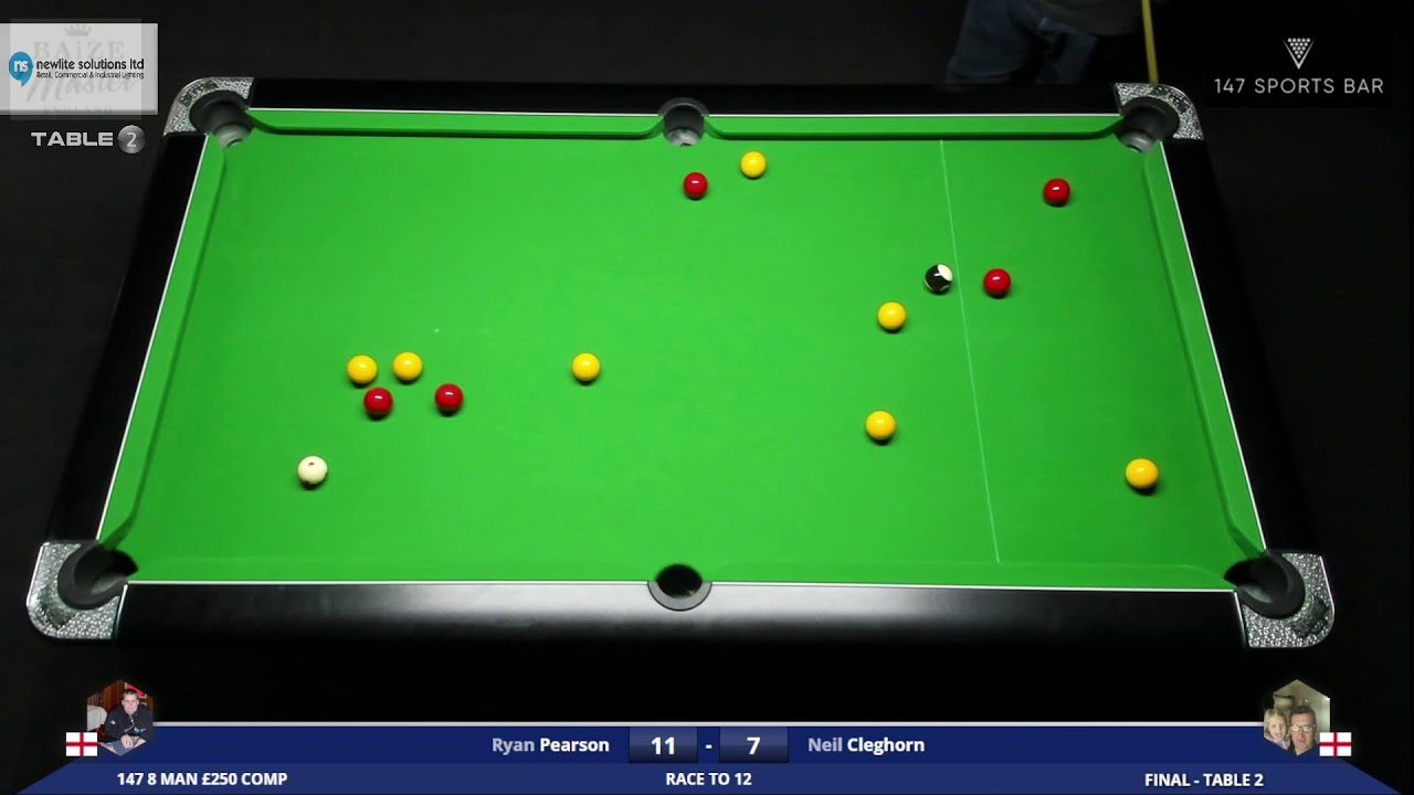 147 Sports Bar £250 8 player comp