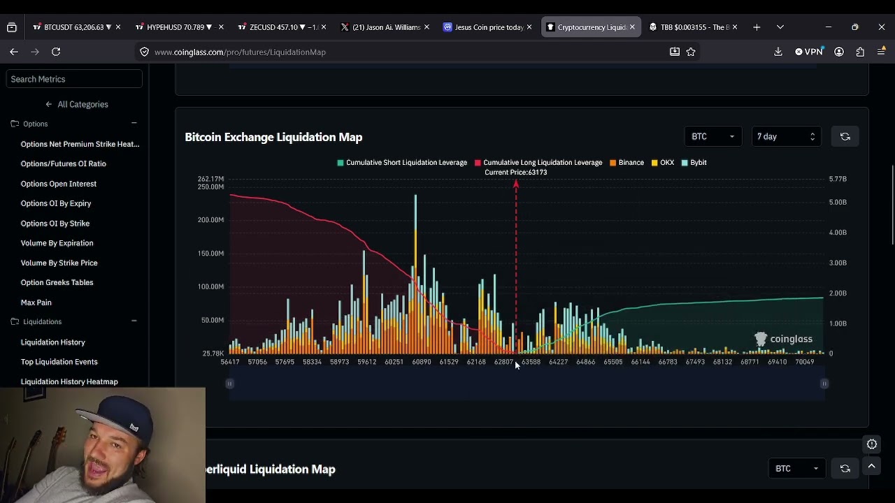 Прогноз цены Биткоина (BTC): время принимать решение