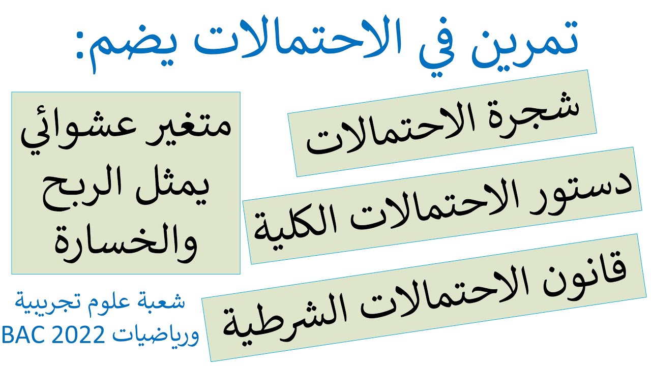 تمرين في الاحتمالات يحتوي على شجرة الاحتمالات الشرطية و متغير عشوائي يمثل الربح والخسارة  باك 2022
