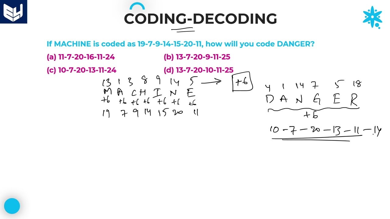 Number coding reasoning | Coding Decoding | Part- 07 | Reasoning | Bharath Kumar