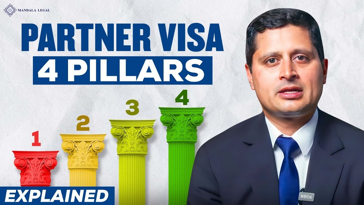 Partner Visa Explained: Key Information You Must Know