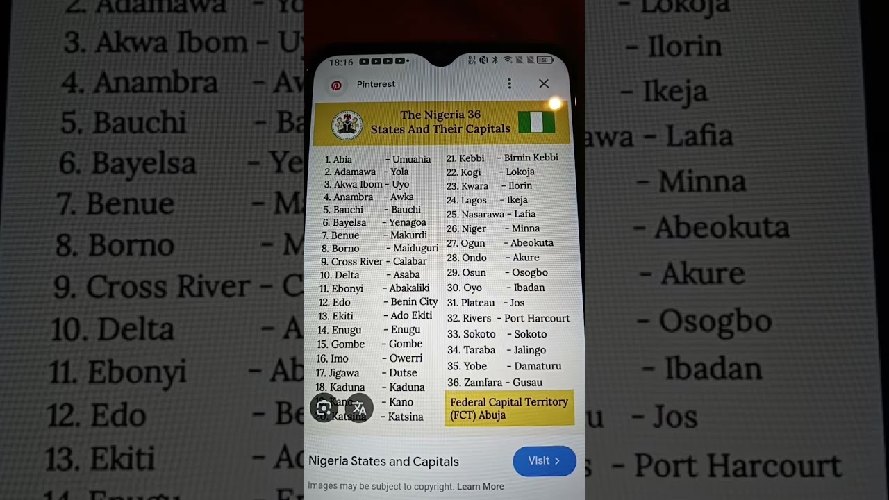 The Nigeria 36 states and their capitals