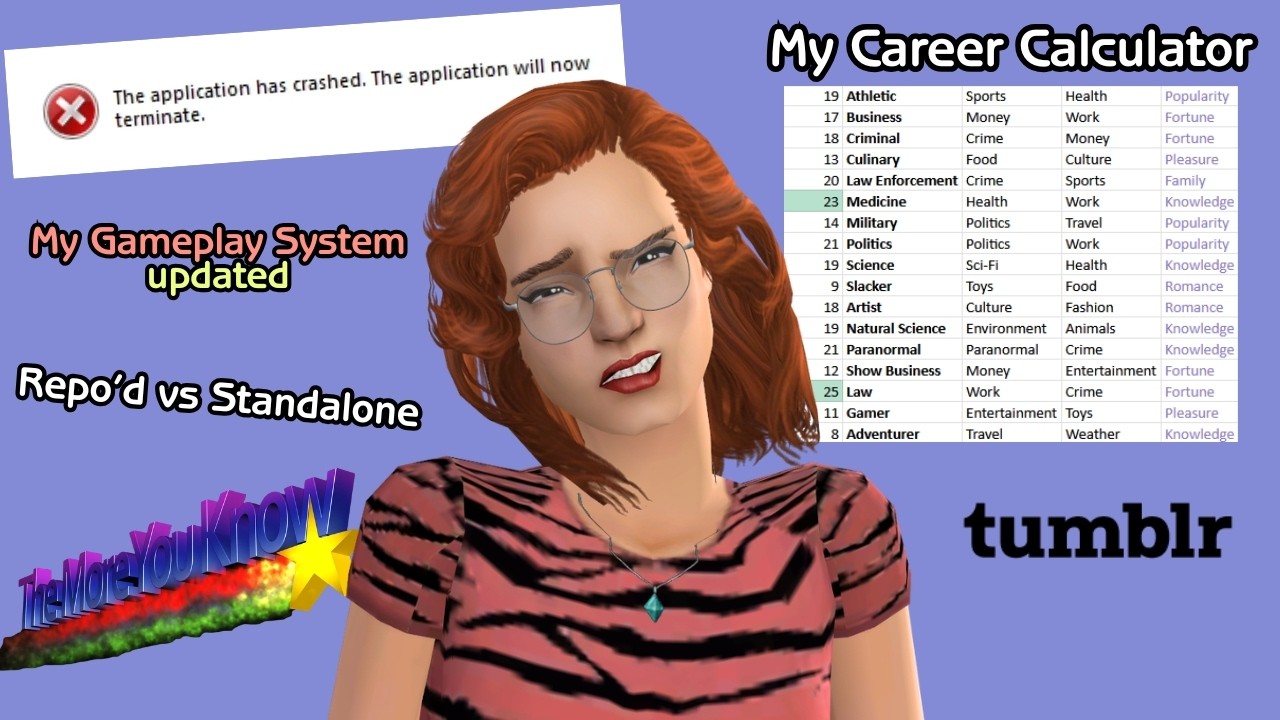 Sims 2 Q&A Because I Failed Miserably 🤣